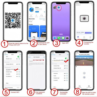 360 Degree View 4 Channel Dash Camera
