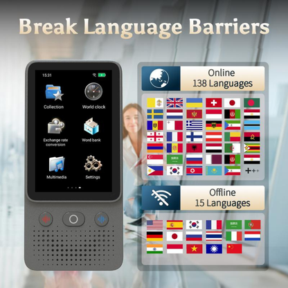 Portable AI Language Translator Device
