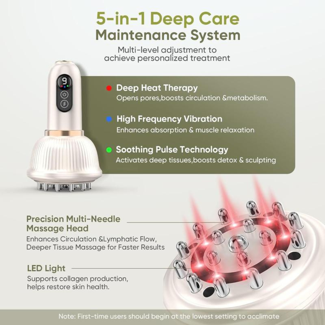 Portable Handheld Body Massager with Heat & Vibration