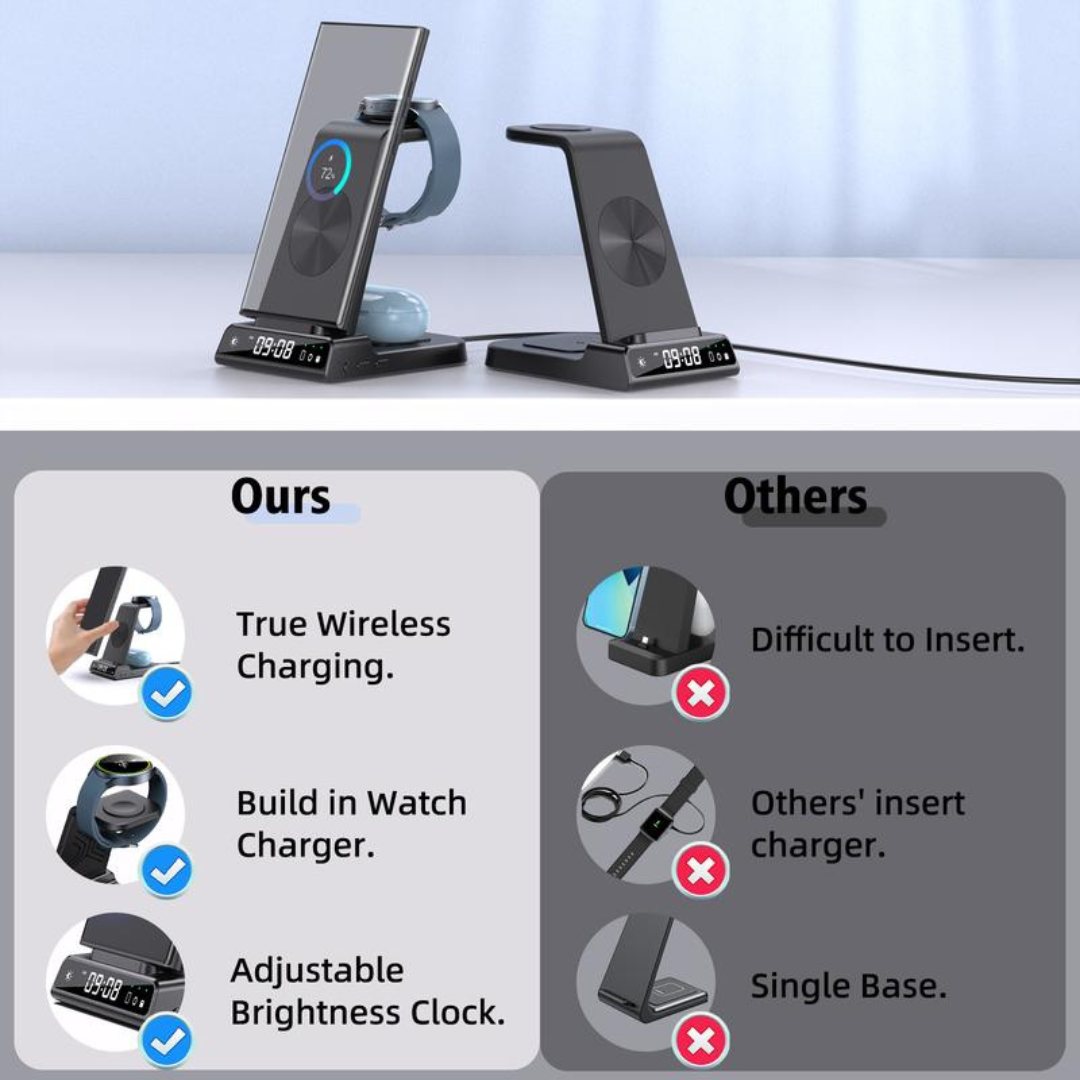 4-in-1 Wireless Charging Stand with digital clock
