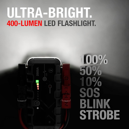 4250A Powerbank/Jump Starter