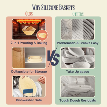 Sourdough Starter-To-Loaf Kit